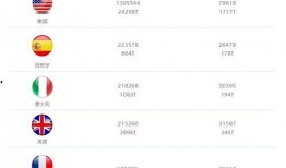 全球疫情最新爆料,变异病毒肆虐，疫苗接种挑战加剧